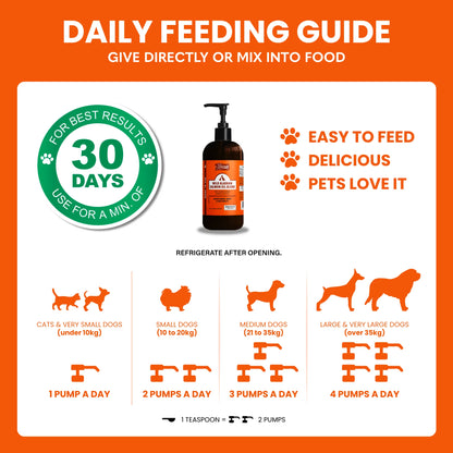 Wild Alaskan Salmon Oil Blend