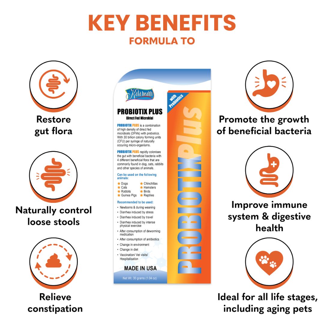 Probiotix™ Plus 30g